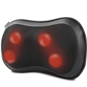 ماساژور پشت سروگردن رنفوRF۰۷۶